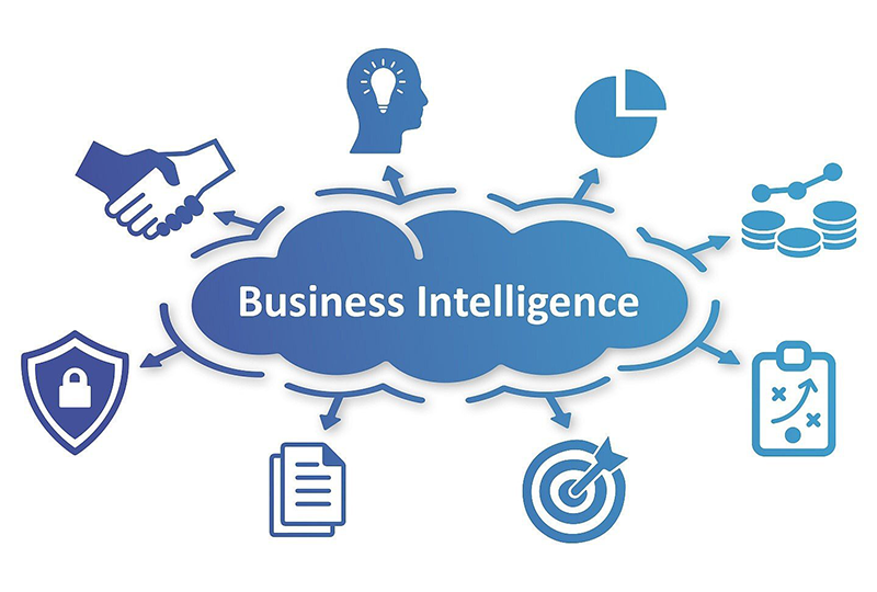 Business-Intelligence